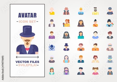 Avatar Set Files