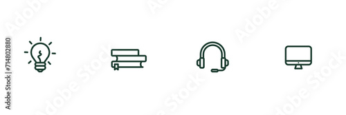 Icon 4 type. Lamp, book, headset, computer. Work icon, education,line, simple design. Vector illustration