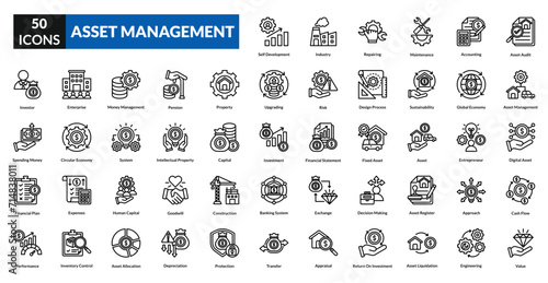 Asset management linear icon collection set