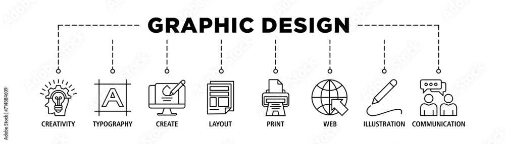 Graphic design banner web icon set vector illustration concept with icon of creativity, typography, create, layout, print, web, illustration and communication Graphic design banner web icon set vector illustration concept with icon of creativity, typography, create, layout, print, web, illustration and communication
