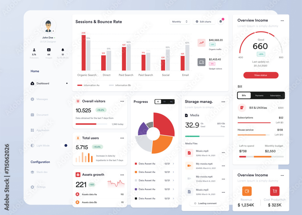 UI UX Infographic dashboard. UI design with graphs, charts and diagrams. Web interface templat UI UX Infographic dashboard. UI design with graphs, charts and diagrams. Web interface templat