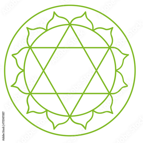 Chakra symbol