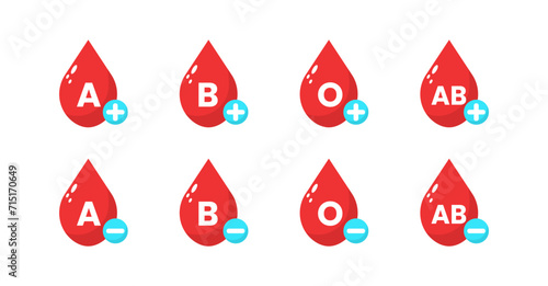 Cartoon drop blood group concept illustration vector