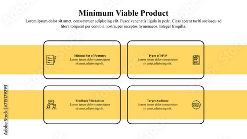 Infographic presentation template of minimum viable product with icon and text space.