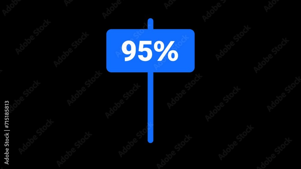 95 Percent Signboard Animation with transparent background 95 Percent Signboard Animation with transparent background