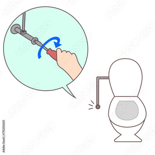 トイレの止水栓をドライバーで閉めているイラスト
