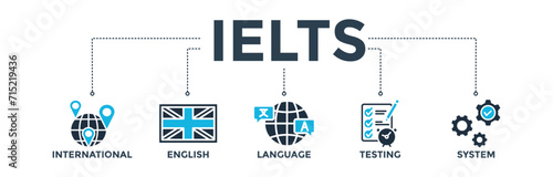 IELTS banner concept for International English Language Testing System with an icon of globe, England flag, communication, evaluation, and gears. Web icon vector illustration