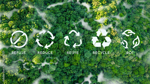 Zero waste Icons with recycling symbols in the middle of a beautiful forest. Reuse, Reduce, Recycle, Rot, Refuse. Representation of the ecological call to recycle and reuse, reuse, reduce, recycle. photo