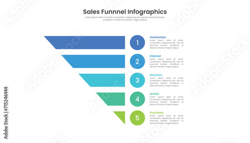 Sales funnel infographic template design with 5 levels