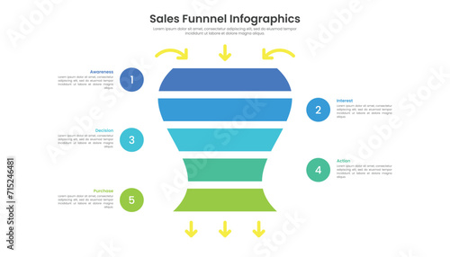 5 Level Modern Sales funnel diagram infographic template design.