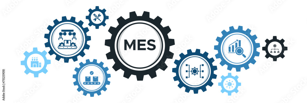 Mes banner web icon vector illustration concept of manufacturing execution system with icon of factory, service, automation, operation, production, distribution, management, structure, and analysis