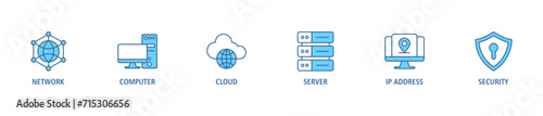 Network technology banner web icon set vector illustration concept with icon of network, computer, cloud, server, ip address and security