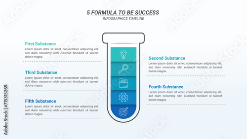 Success Formula Infographic With 5 Steps and Editable Text for Business Plans, Business Research, and Website Design.