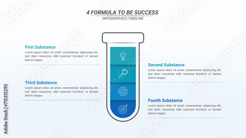 Success Formula Infographic With 4 Steps and Editable Text for Business Plans, Business Research, and Website Design.