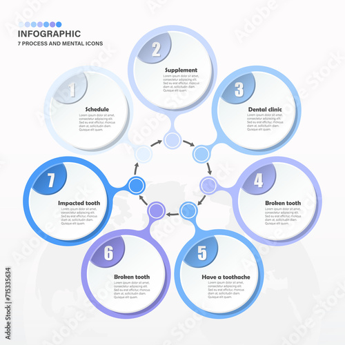 Blue tone circle infographic with 7 steps, process or options.