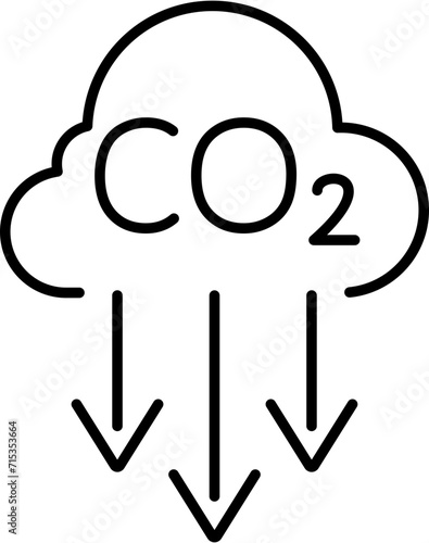 Co2 Reduction