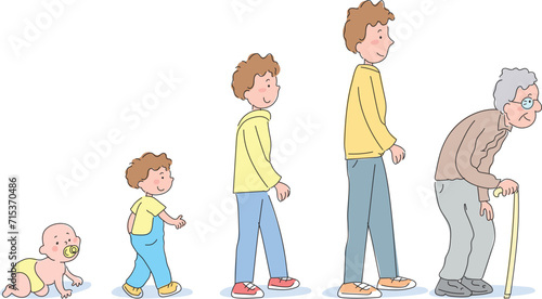 The life stage of a child. From infancy to old age.