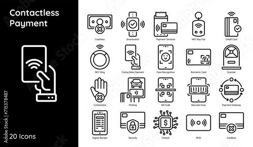 Contactless Payment Icon Line Style photo