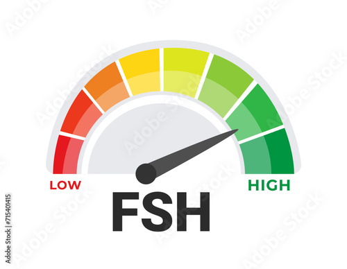 Follicle Stimulating Hormone FSH Concentration Scale Vector Illustration Indicating Hormonal Levels from Low to High photo