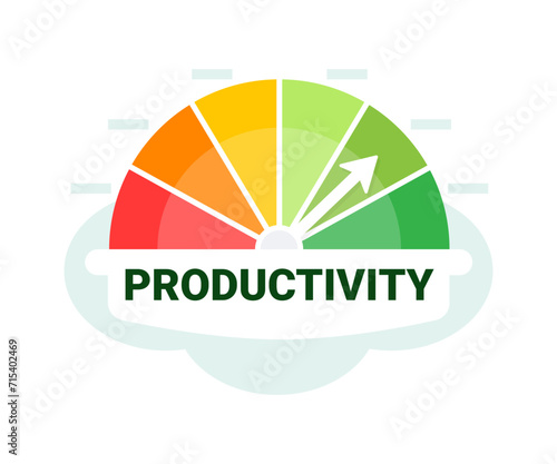 Brightly colored gauge showing productivity levels with an upward pointing arrow on a light background