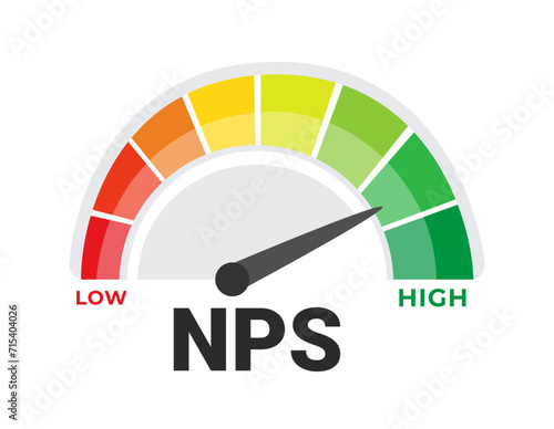Net Promoter Score NPS Measurement Tool Vector Illustration with Customer Loyalty and Satisfaction Range