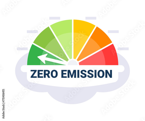 Eco friendly gauge showing zero emissions level with an arrow in the green zone, symbolizing environmental health
