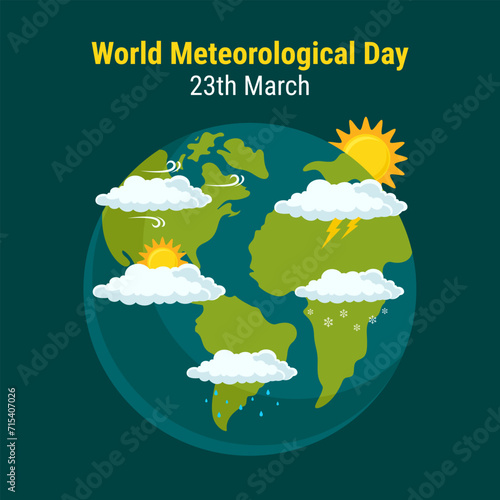 World meteorological day science and researching
