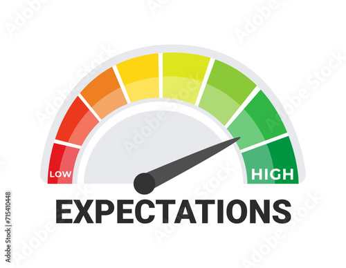 Expectations Meter Graphic Showing Spectrum from Low to High Project Management and Goal Setting Concept