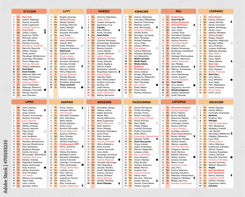 Kalendarz bran wrzesien 2025