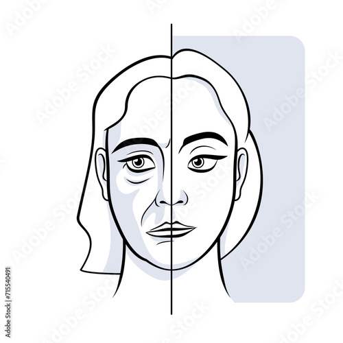 Woman face skin wrinkles face yoga vector illustration