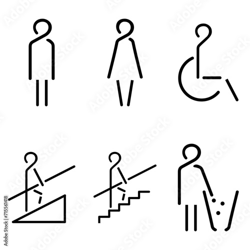 Stick figure icons, ablutions, warning signs