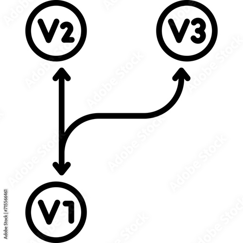 Version Control Icon