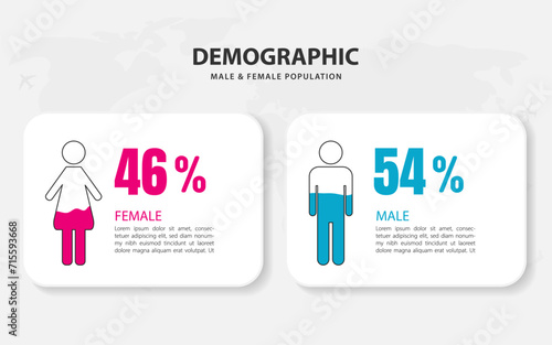 Demographic analysis infographic template. Male female ratio for population visualization. man woman icons. World map, gender data Vector illustration.
