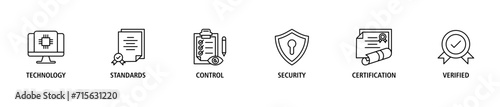 ISO27001 banner web icon set vector illustration concept for information security management system (ISMS) with an icon of technology, standards, control, security, certification, and verified