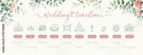 Wedding Timeline menu on wedding day with watercolor garden roses.