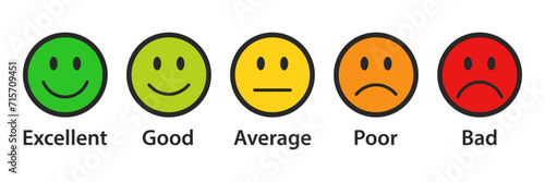 Rating emojis set in different colors with black outline. Feedback emoticons collection. Excellent, good, average, poor, bad emoji icons. Flat icon set of rating and feedback emojis icons.