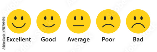 Rating emojis set in yellow color. Feedback emoticons collection. Excellent, good, average, poor, bad emojis. Flat icon set of rating and feedback emojis icons in yellow color.
