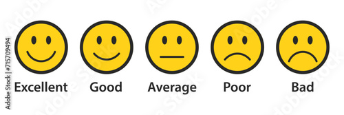 Rating emojis set in yellow color with black outline. Feedback emoticons collection. Excellent, good, average, poor, bad emojis. Flat icon set of rating and feedback emojis icons.