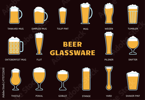 Beer glasses types collection. Different glass for cafe or bar, beer glassware. Alcoholic drinks flat mugs, brewery pub decent vector poster