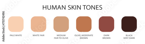 Human skin tone set of six with names. Skin types rounded square tones with names.