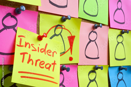 Obraz na plátně Pinned figures and a sticker with the words insider threat.