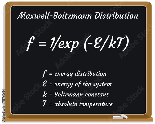 Maxwell–Boltzmann Distribution on a black chalkboard. Education. Science. Formula. Vector illustration.