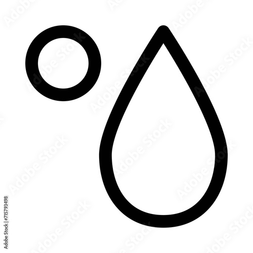 droplet degree