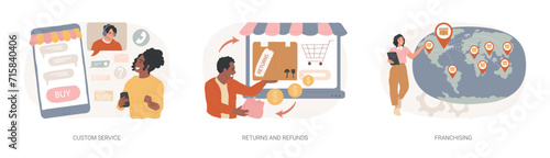 Retail ecommerce isolated concept vector illustration set. Custom service, returns and refunds, franchising, website live chat, user experience, product and service, trademark vector concept. photo
