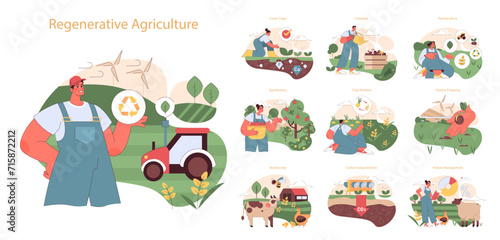 Regenerative Agriculture set. Sustainable farming practices and soil health. Organic crop growth, eco-friendly livestock management. Ecological balance and renewable methods.