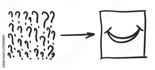 Set of messy clew symbols. Concept of transition from complicated to simple. From questions to positive. Vector illustration