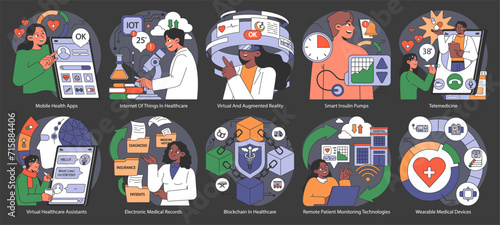 Healthcare technology set. Digital advancements in patient care. Integrating apps, IoT, AR, and telemedicine for improved health outcomes. Flat vector illustration.