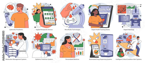 Medical innovation set. Interactive technologies enhancing healthcare. Integrating digital solutions for patient wellness. Advancements in medical care illustrated. Flat vector illustration.