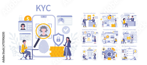 KYC set. Digital identity verification and financial security processes. Customer authentication, anti-money laundering measures, and regulatory compliance. Flat vector illustration.
