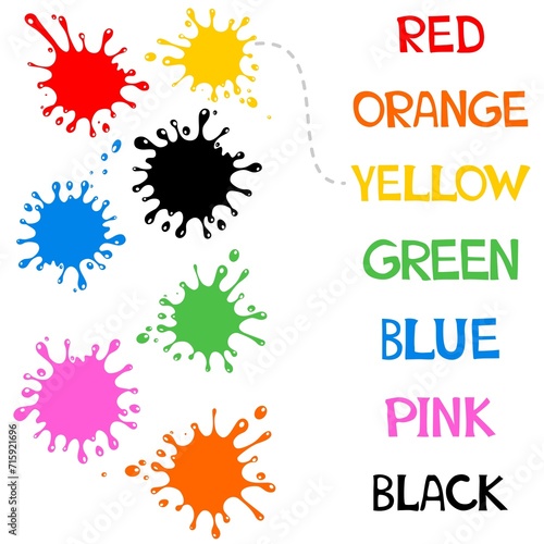 Worksheet match similar color and picture. Game for preschool children. Logic game. Children educational Learning color theme and vocabulary. Simple flat isolated illustration. 